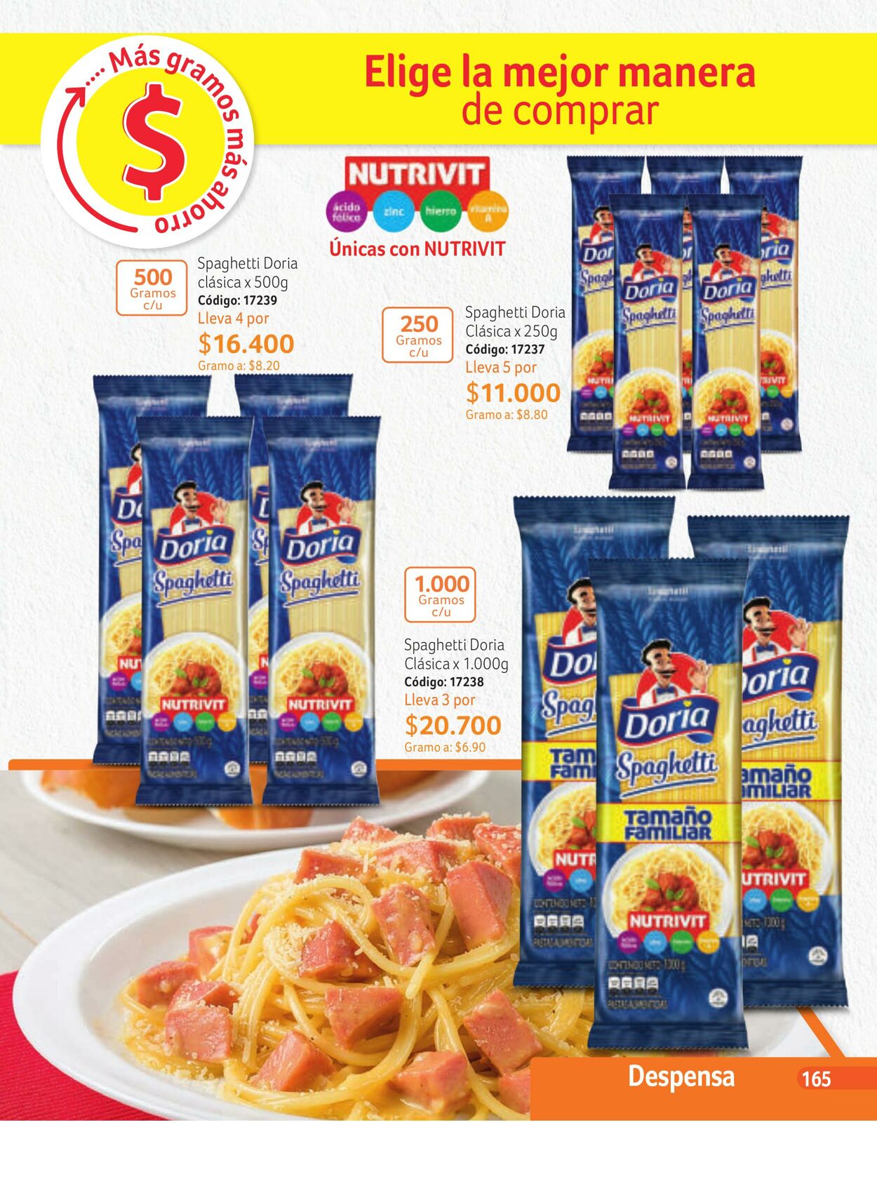 Catálogo Novaventa 03.04.2023 - 21.04.2023