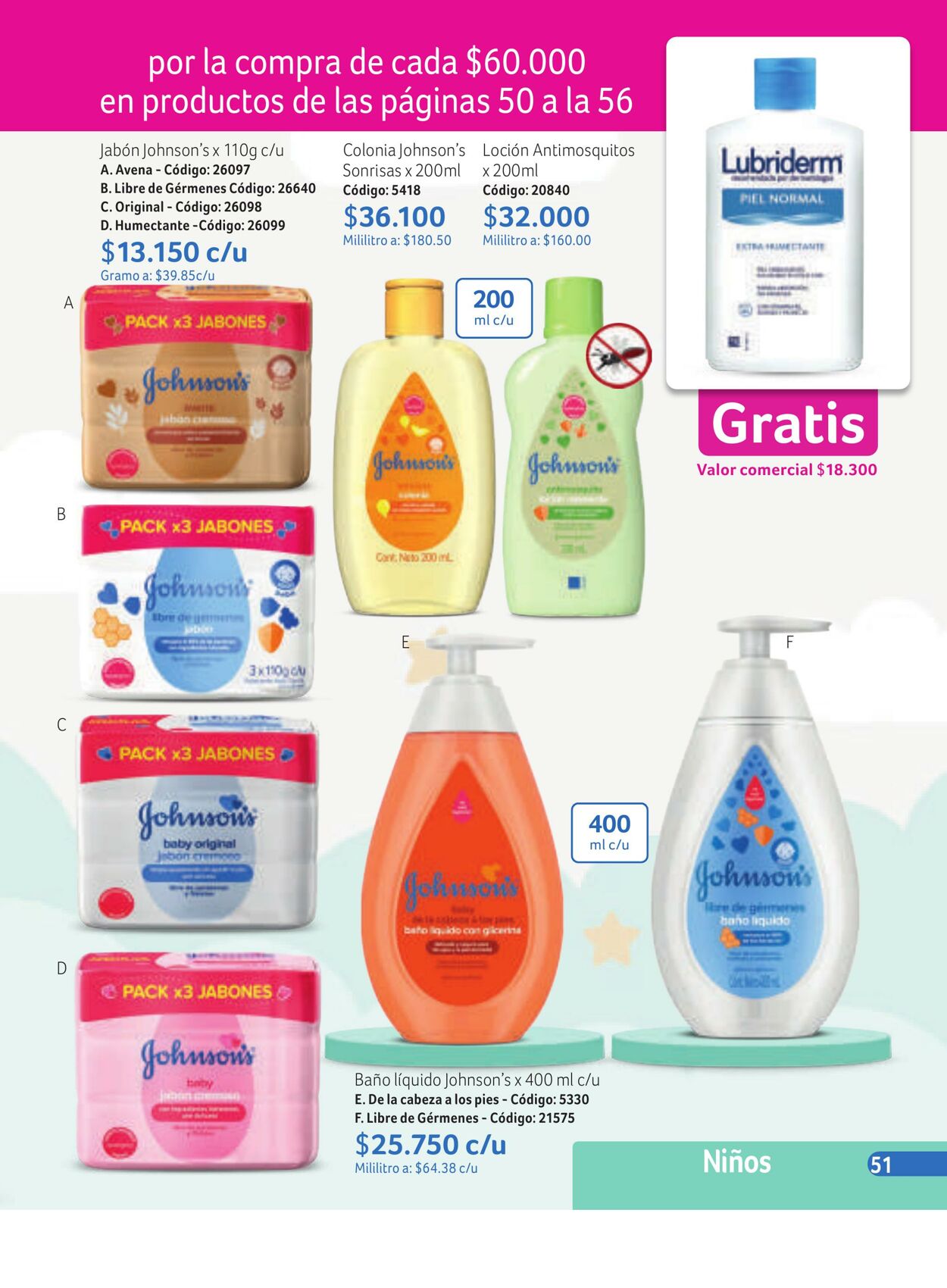 Catálogo Novaventa 03.04.2023 - 21.04.2023