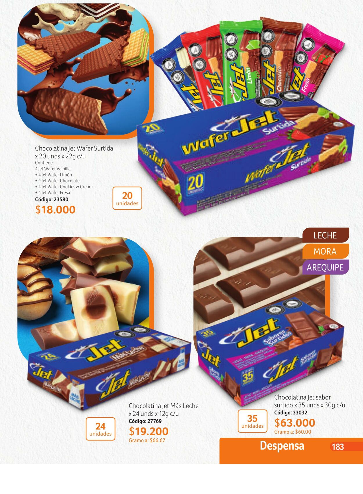 Catálogo Novaventa 03.04.2023 - 21.04.2023