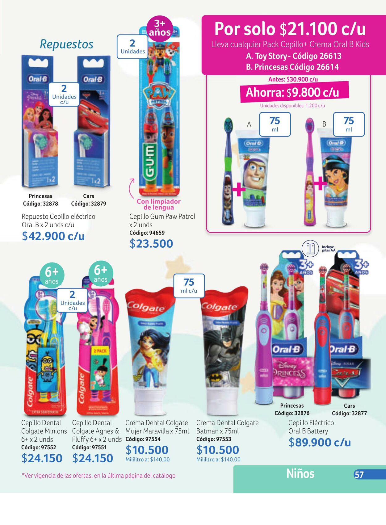 Catálogo Novaventa 03.04.2023 - 21.04.2023