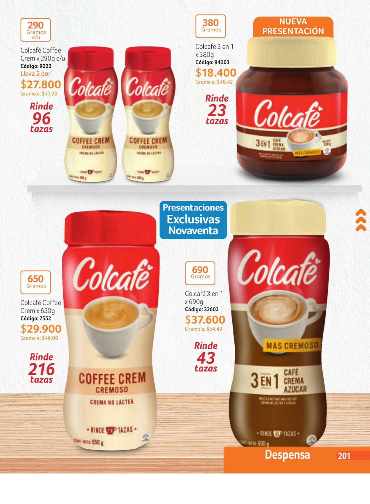 Catálogo Novaventa 03.04.2023 - 21.04.2023