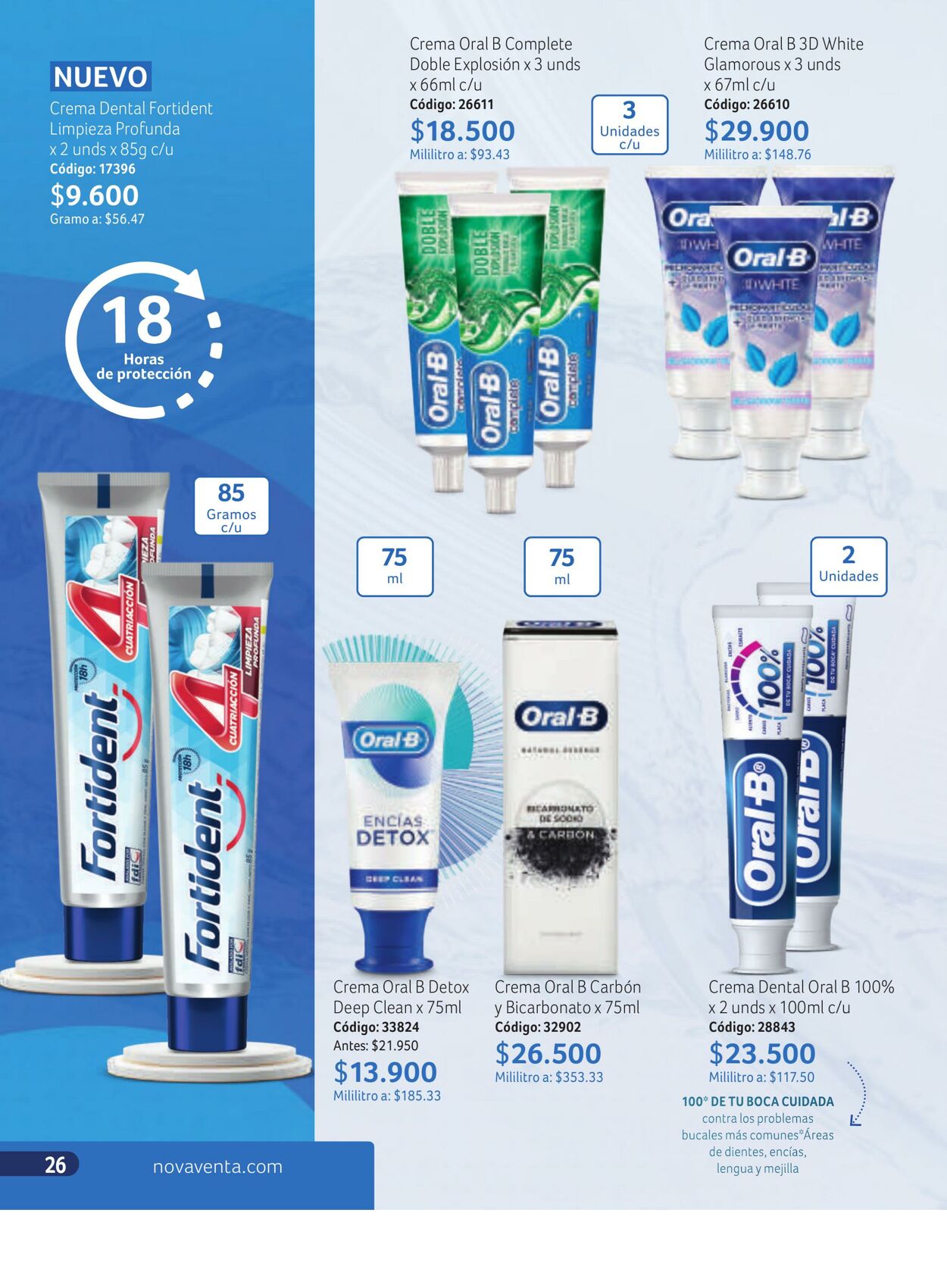 Catálogo Novaventa 03.04.2023 - 21.04.2023