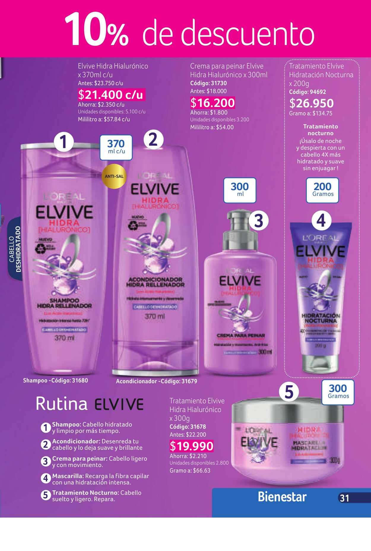 Catálogo Novaventa 03.04.2023 - 21.04.2023