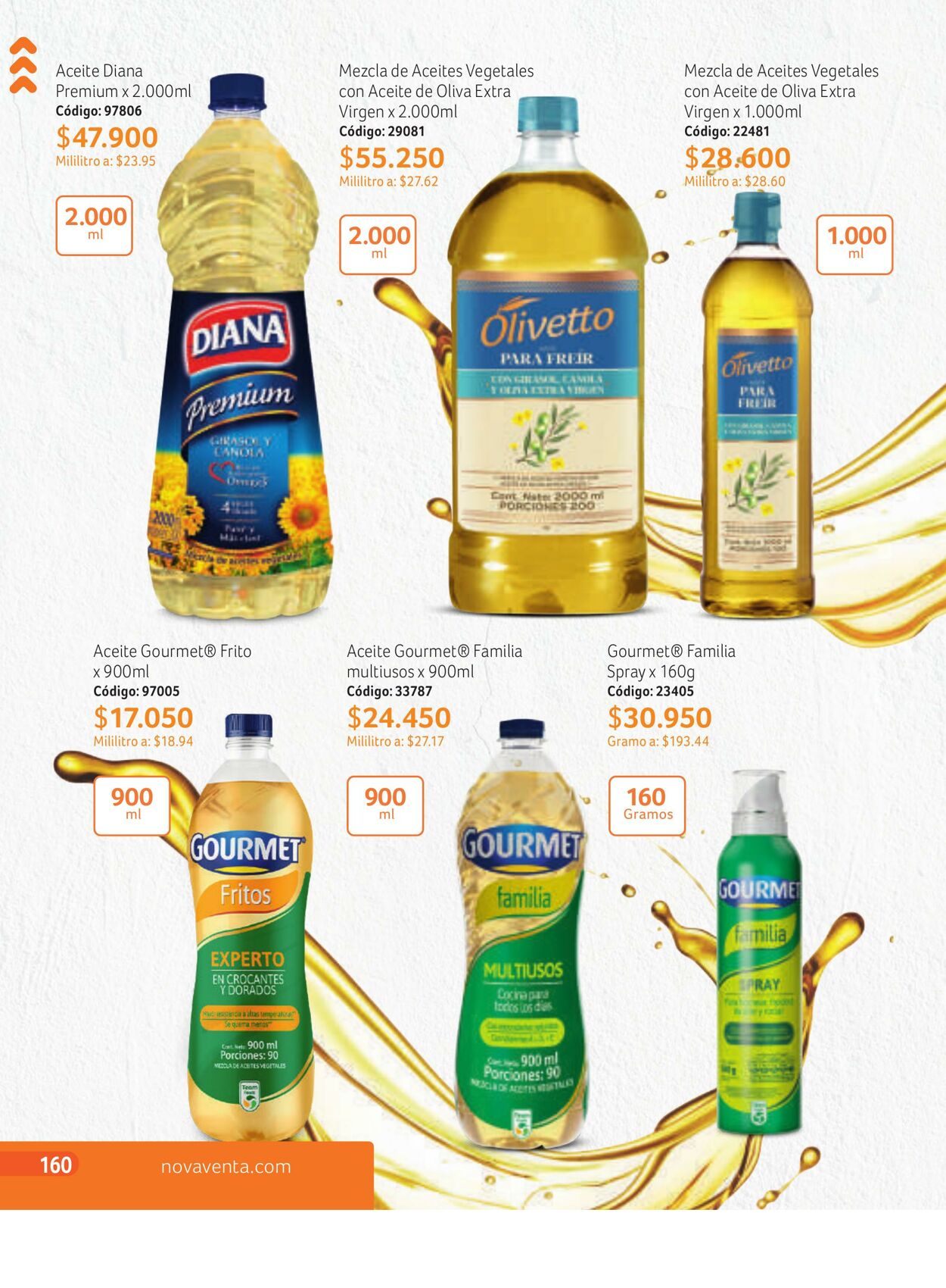 Catálogo Novaventa 03.04.2023 - 21.04.2023