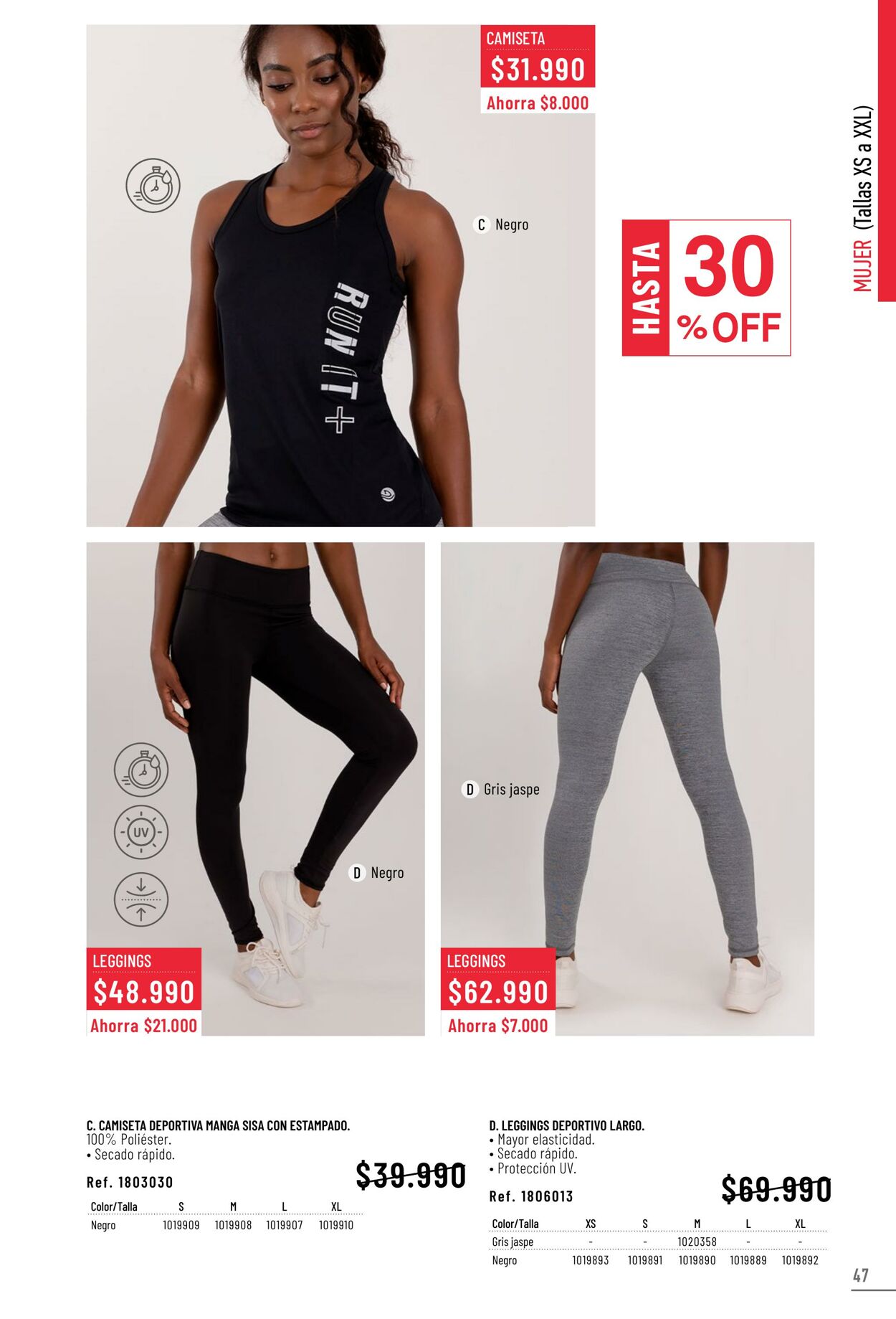 Catálogo OFFCORSS 12.01.2023 - 07.02.2023