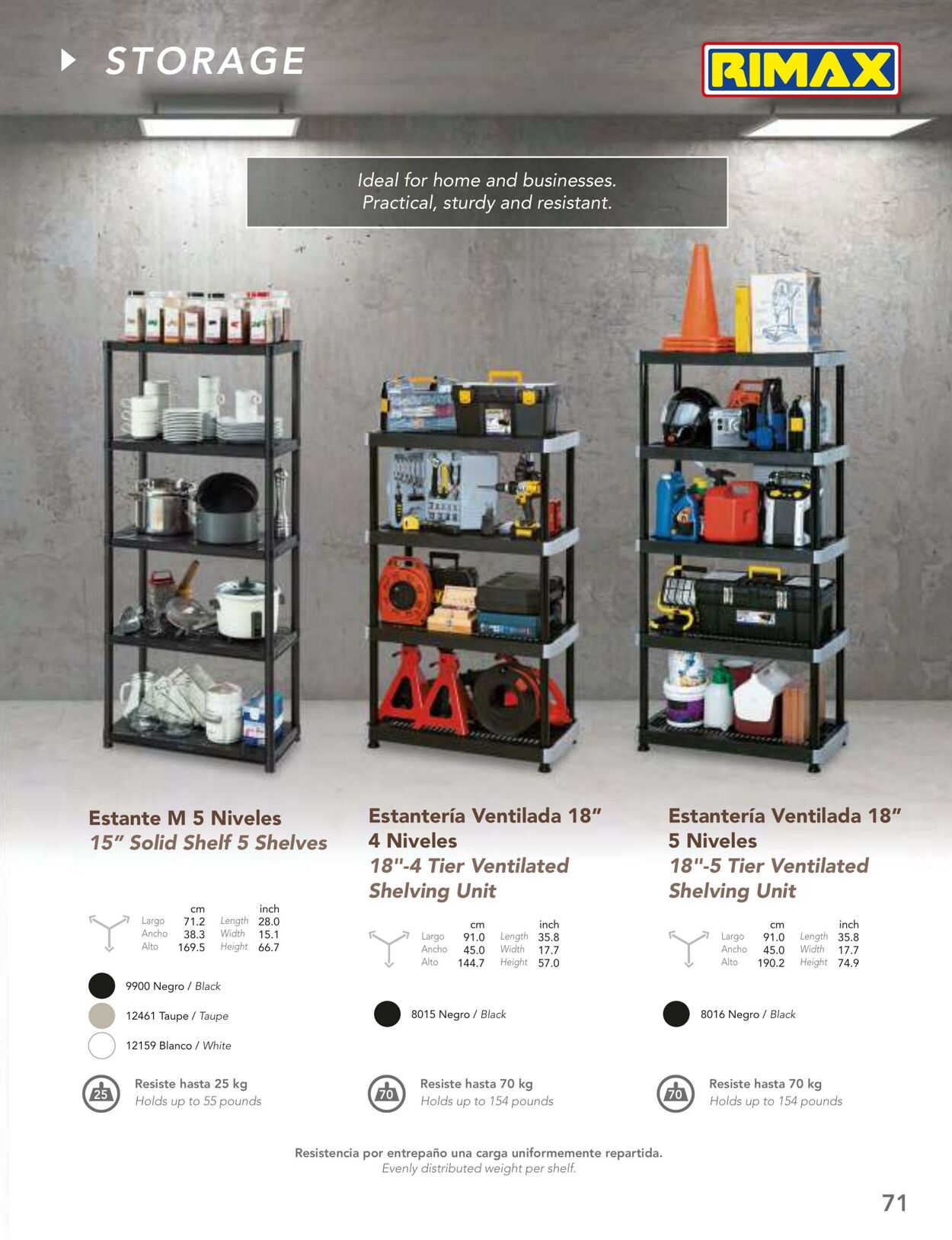 Catálogo Rimax 01.01.2022 - 31.12.2022