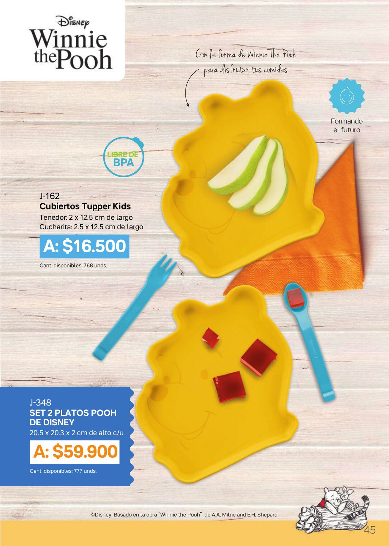 Catálogo Tupperware 05.08.2022 - 01.09.2022